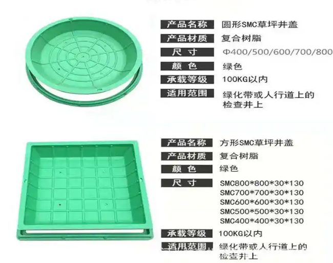 梅江树脂复合种植井盖展示